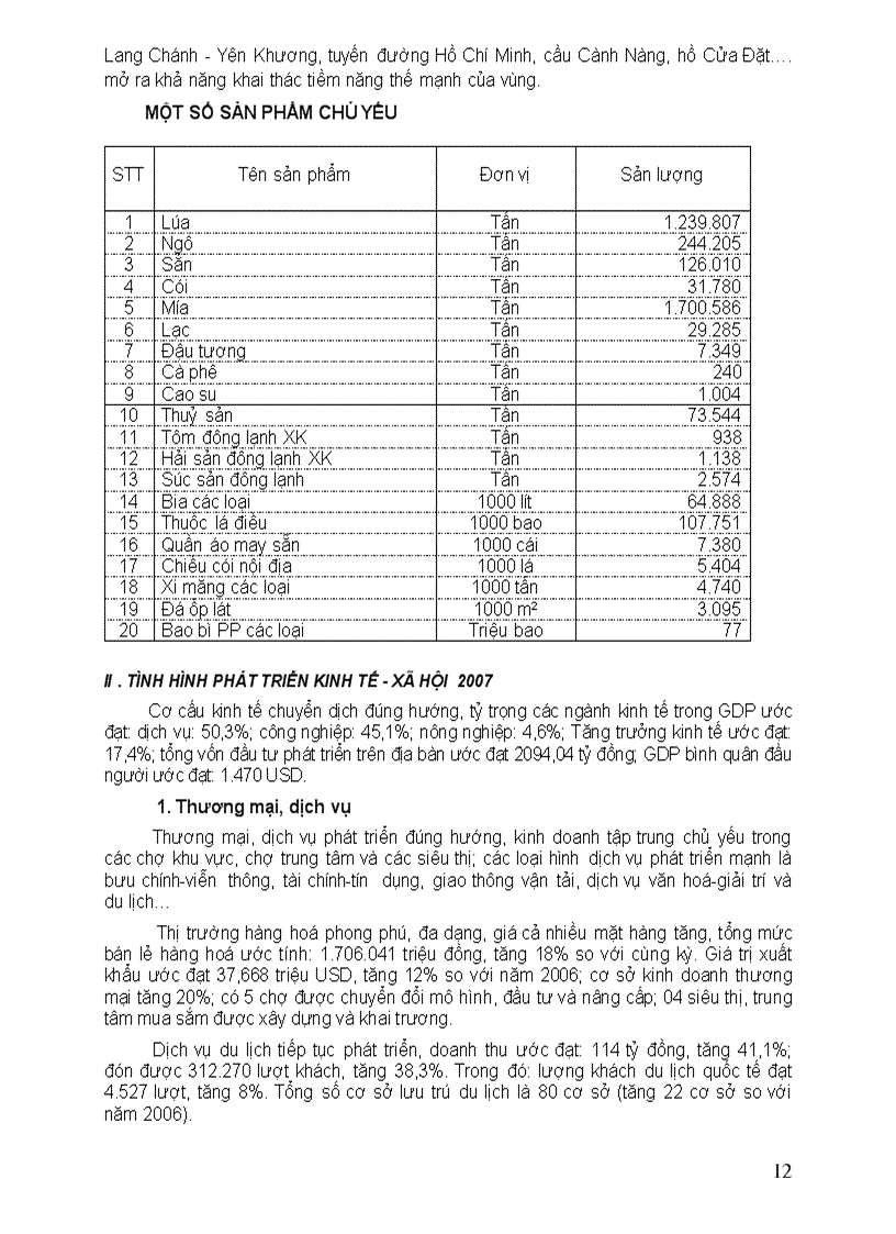 image for page Địa lý Tỉnh Thanh hoá