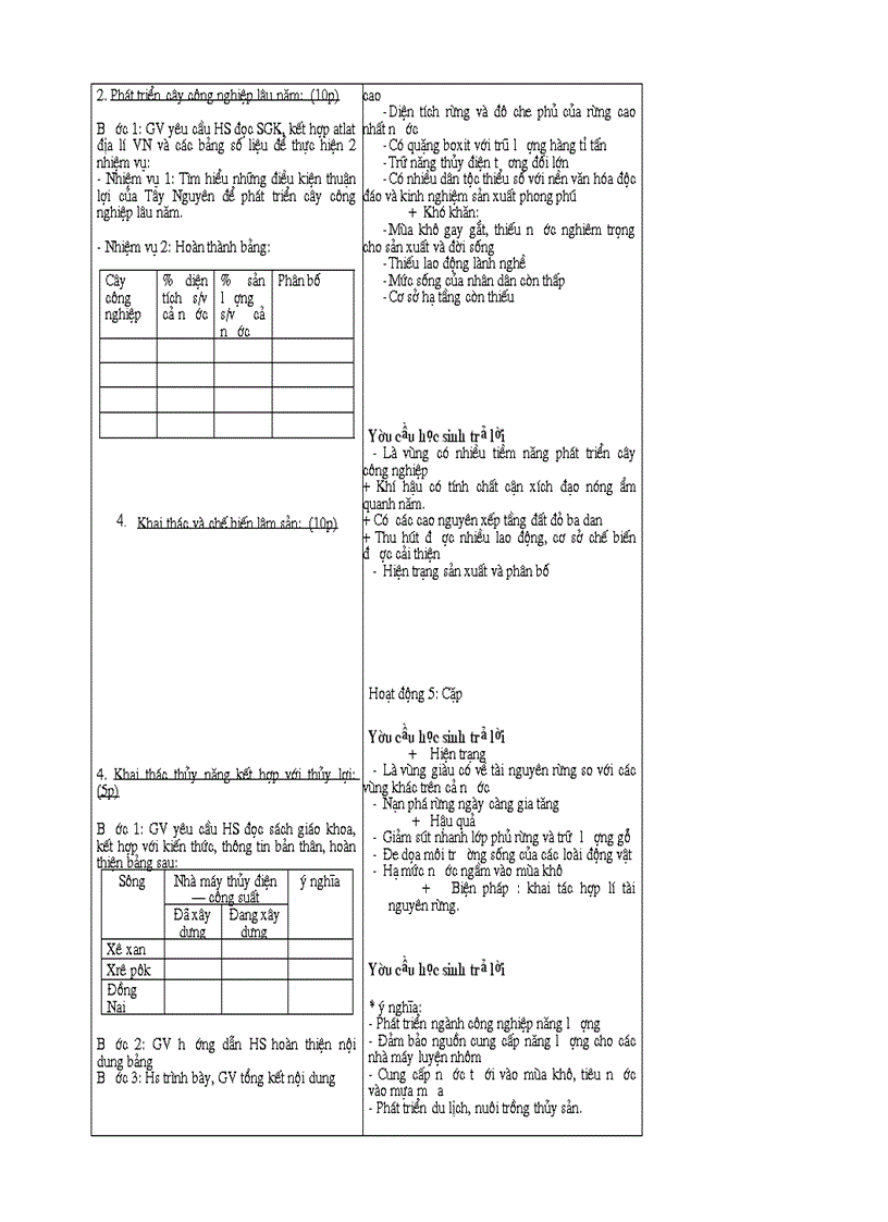 image for page G án chưa đổi mới PP