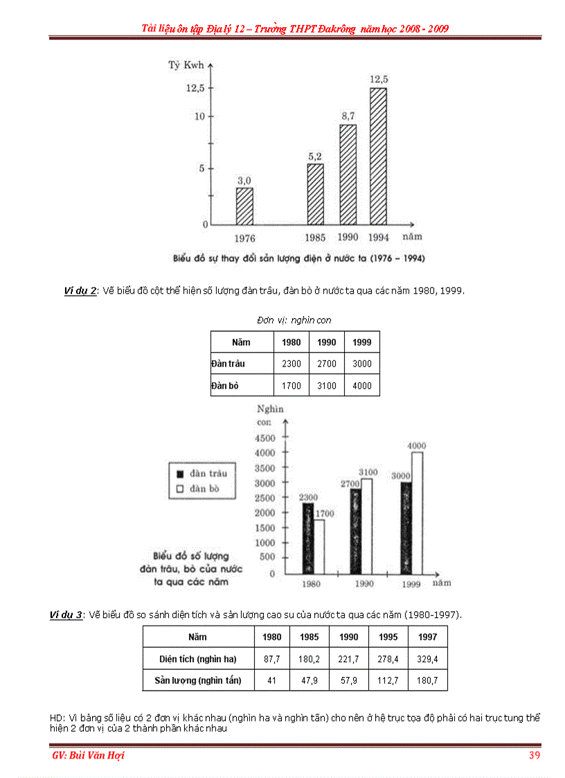 image for page GA on thi TN