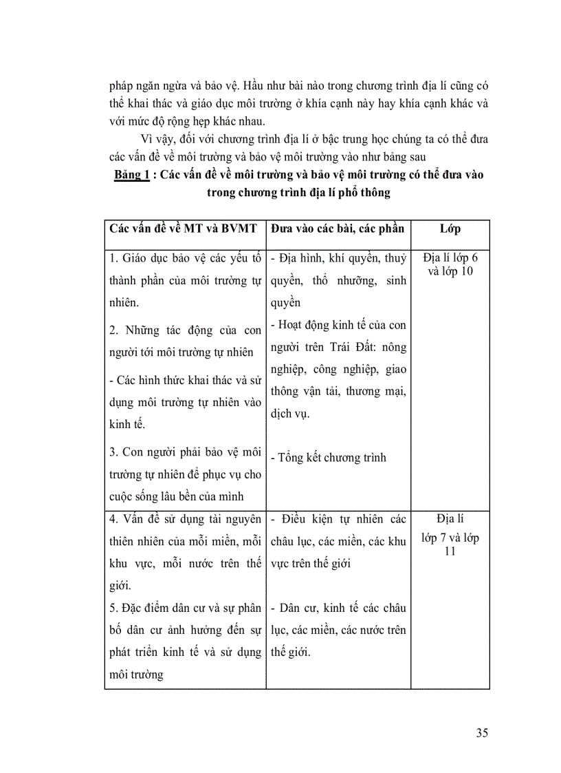 image for page GDMT dia phuong thong qua mon dia ly