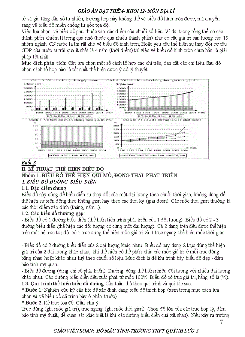 image for page Giao am day them