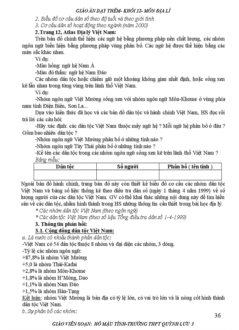 image for page Giao am day them