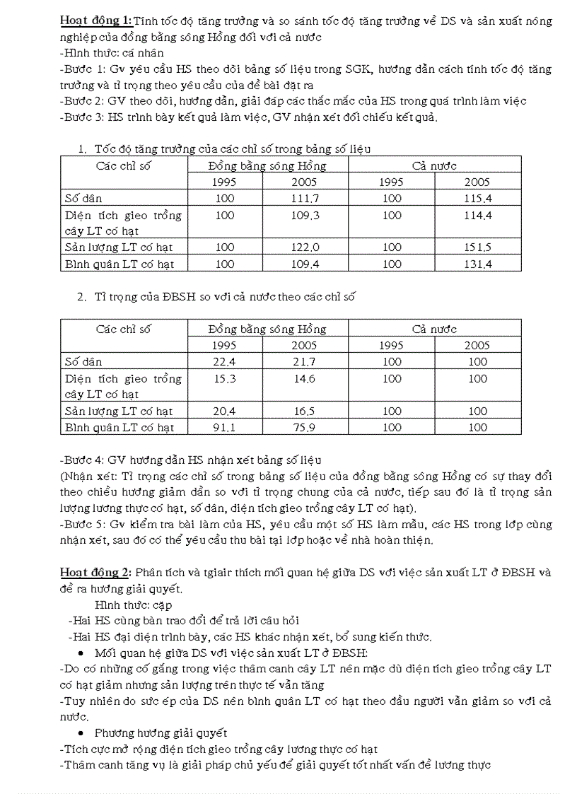 image for page Giao an 12 4 côt
