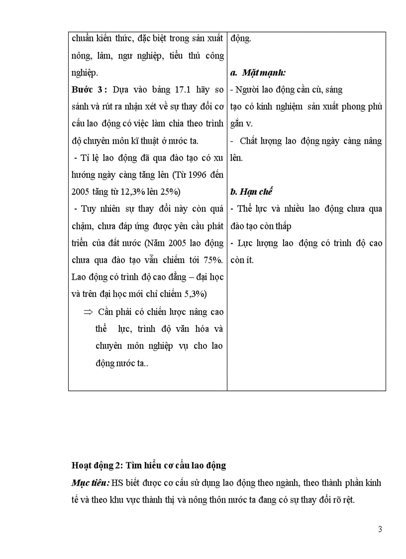 image for page Giáo án 12 bài 17 NC DỰ ÁN