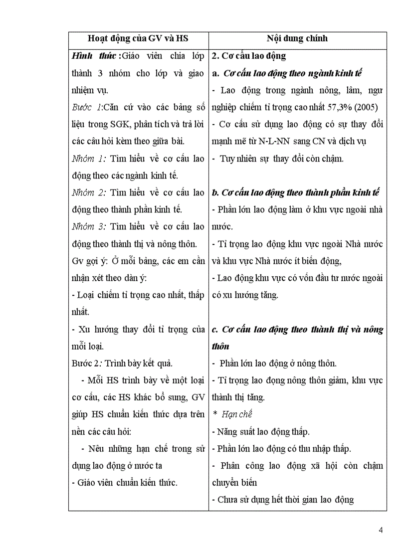 image for page Giáo án 12 bài 17 NC DỰ ÁN