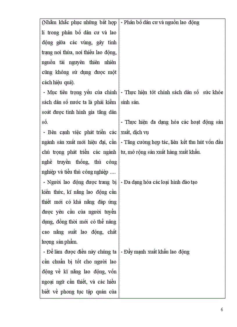 image for page Giáo án 12 bài 17 NC DỰ ÁN
