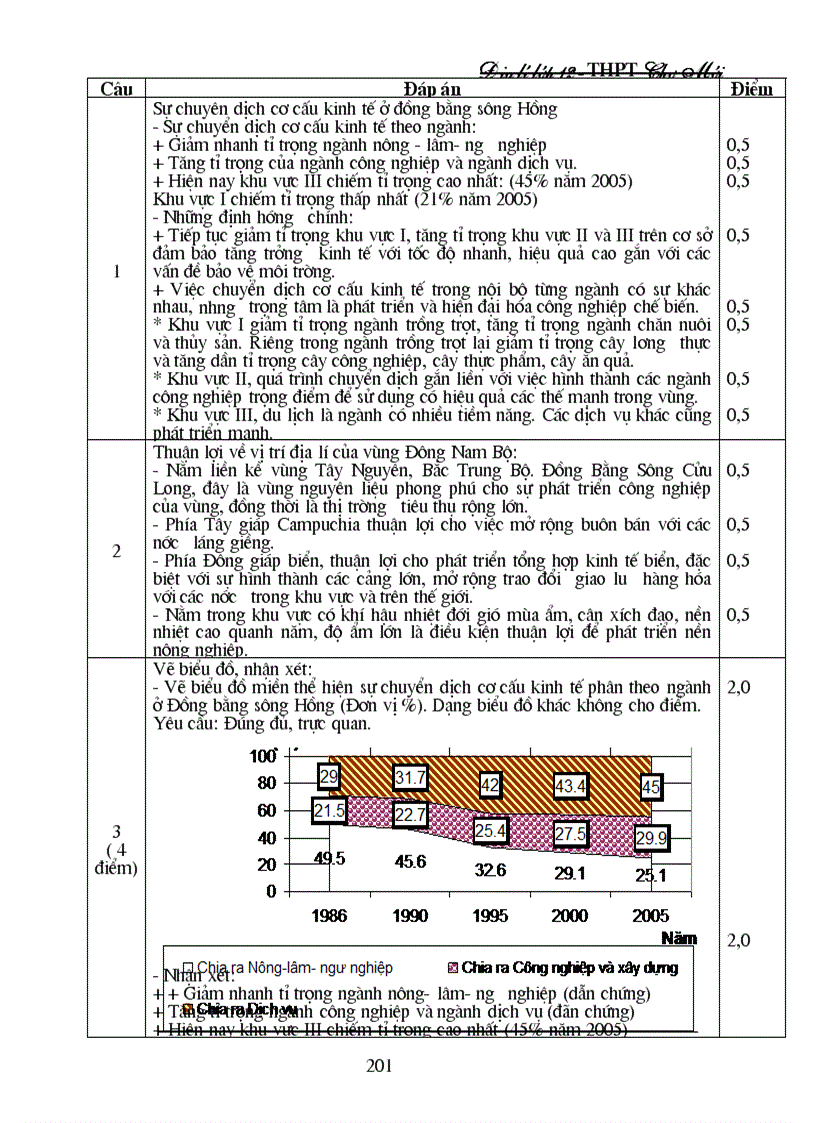 image for page Giao an 12 chuan
