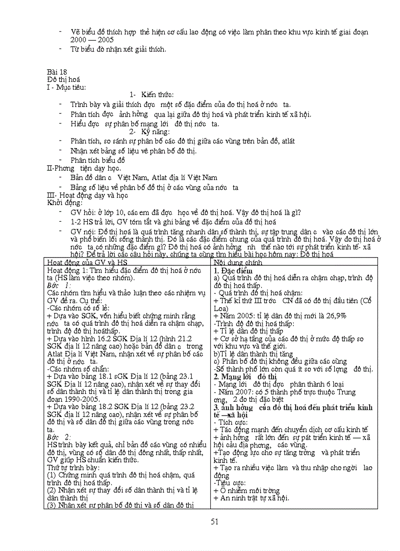 image for page Giao an 12 soan rat hay hai binh soan