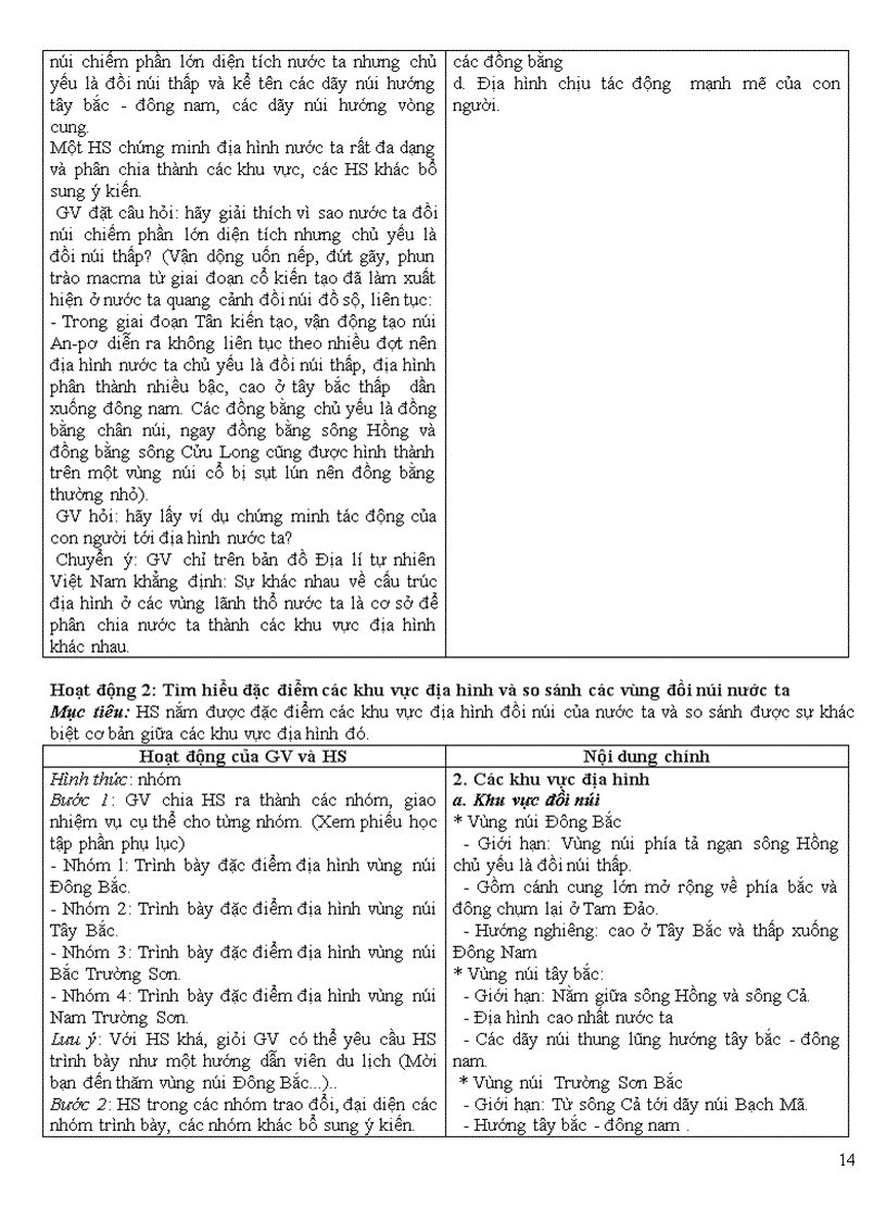 image for page Giao an 12 doc