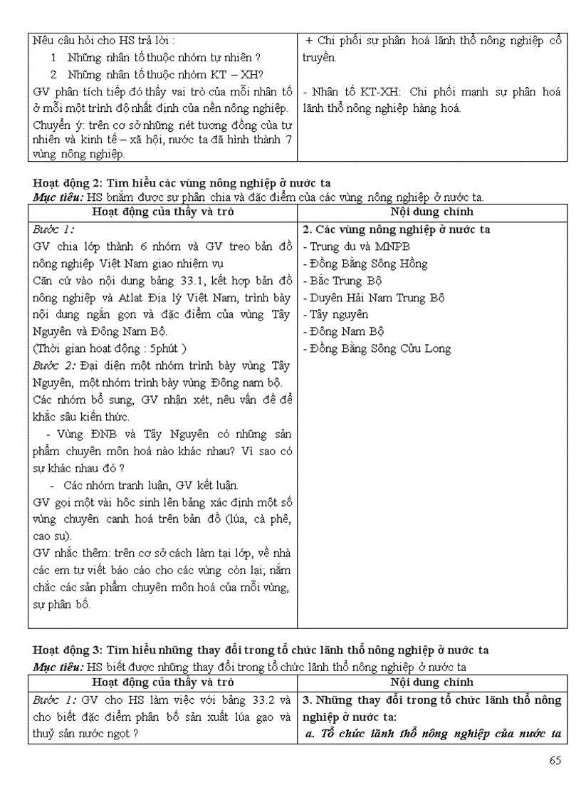 image for page Giao an 12 doc