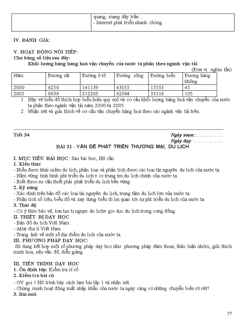 image for page Giao an 12 doc