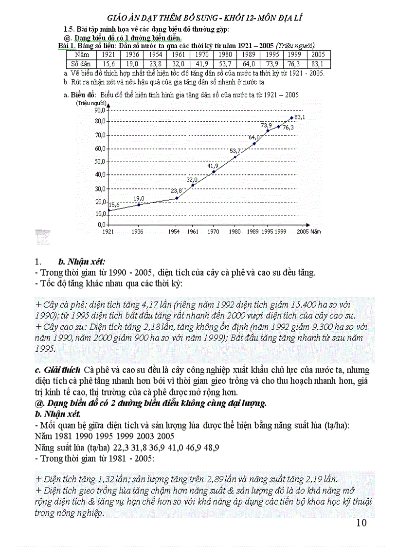 image for page Giao an day them 12