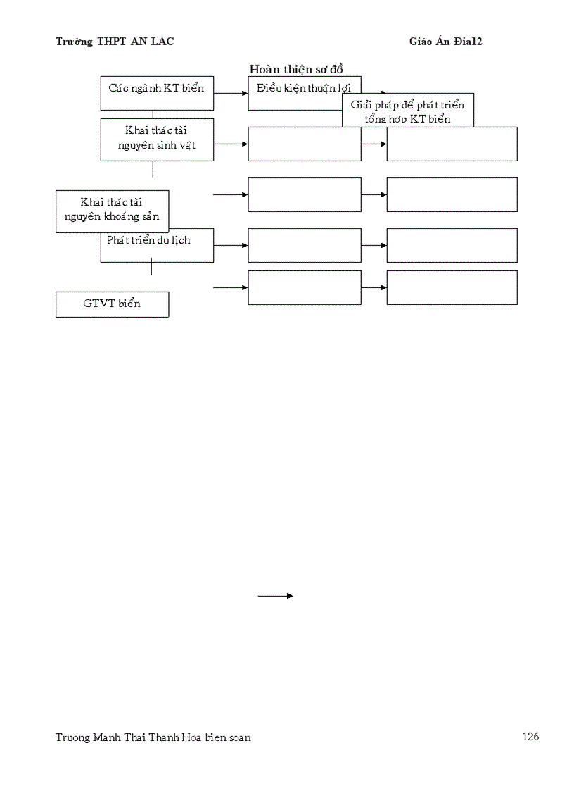 image for page Giáo án địa 12 chương trình mới