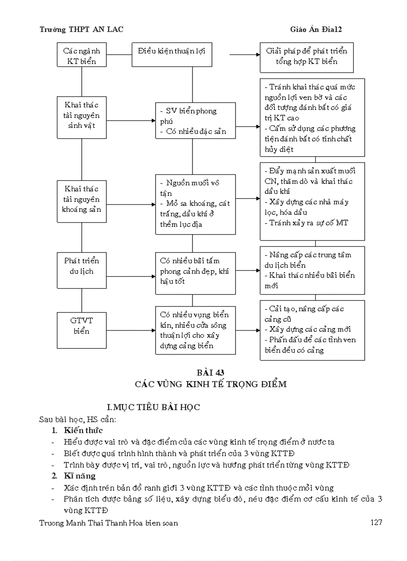 image for page Giáo án địa 12 chương trình mới