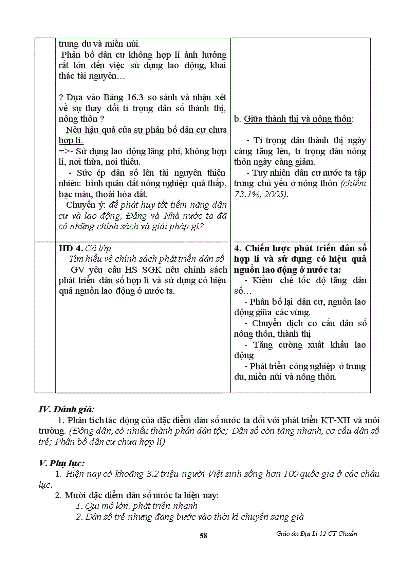 image for page Giao an dia 12 hk2