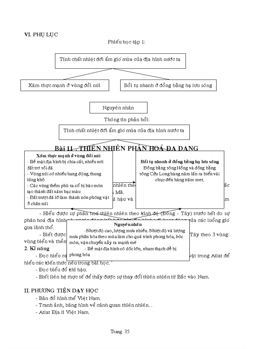 image for page Giao an dia ly 12 Chuong trinh moi