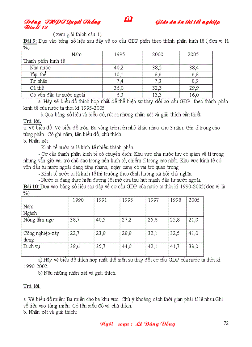 image for page Giao an on thi tn theo giam tai chuong trinh