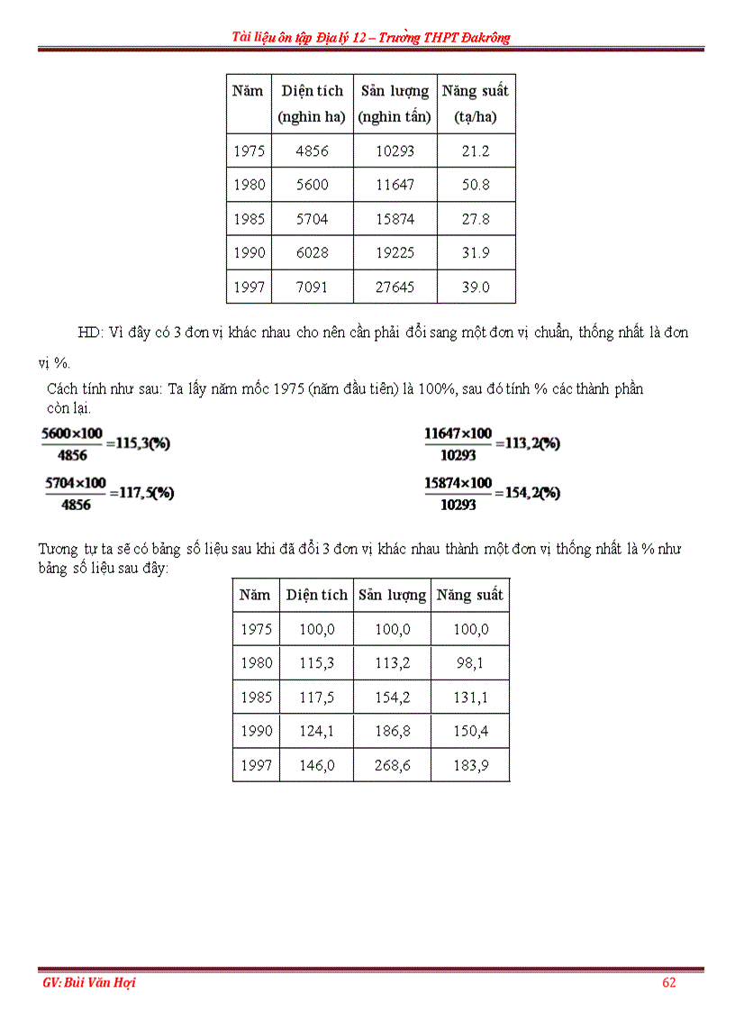 image for page Giao an TN 12 2011 Chuan KT KN