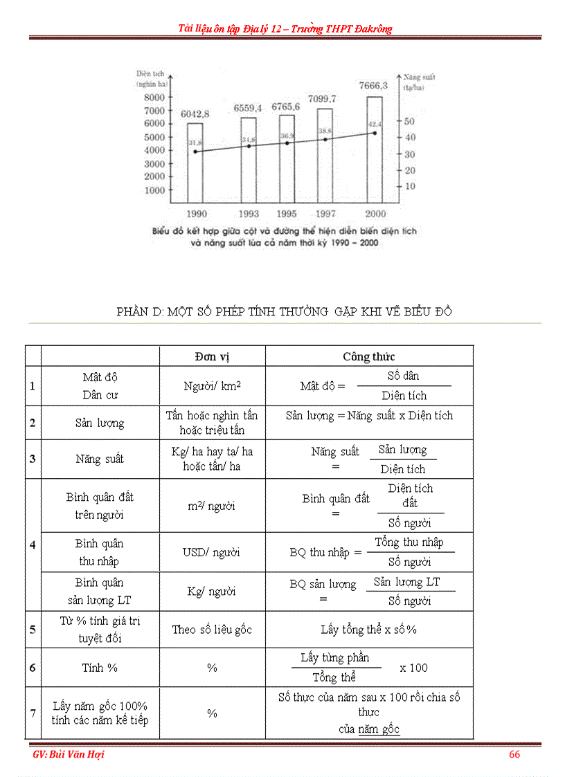 image for page Giao an TN 12 2011 Chuan KT KN