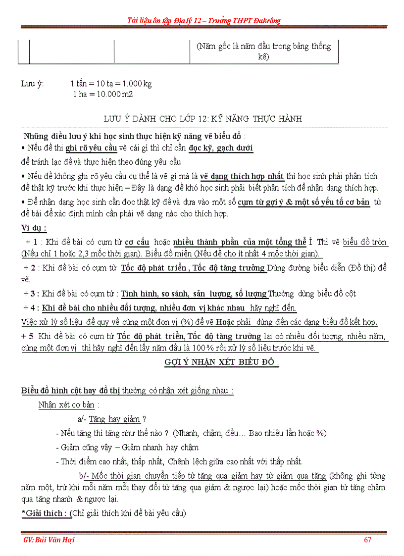 image for page Giao an TN 12 2011 Chuan KT KN