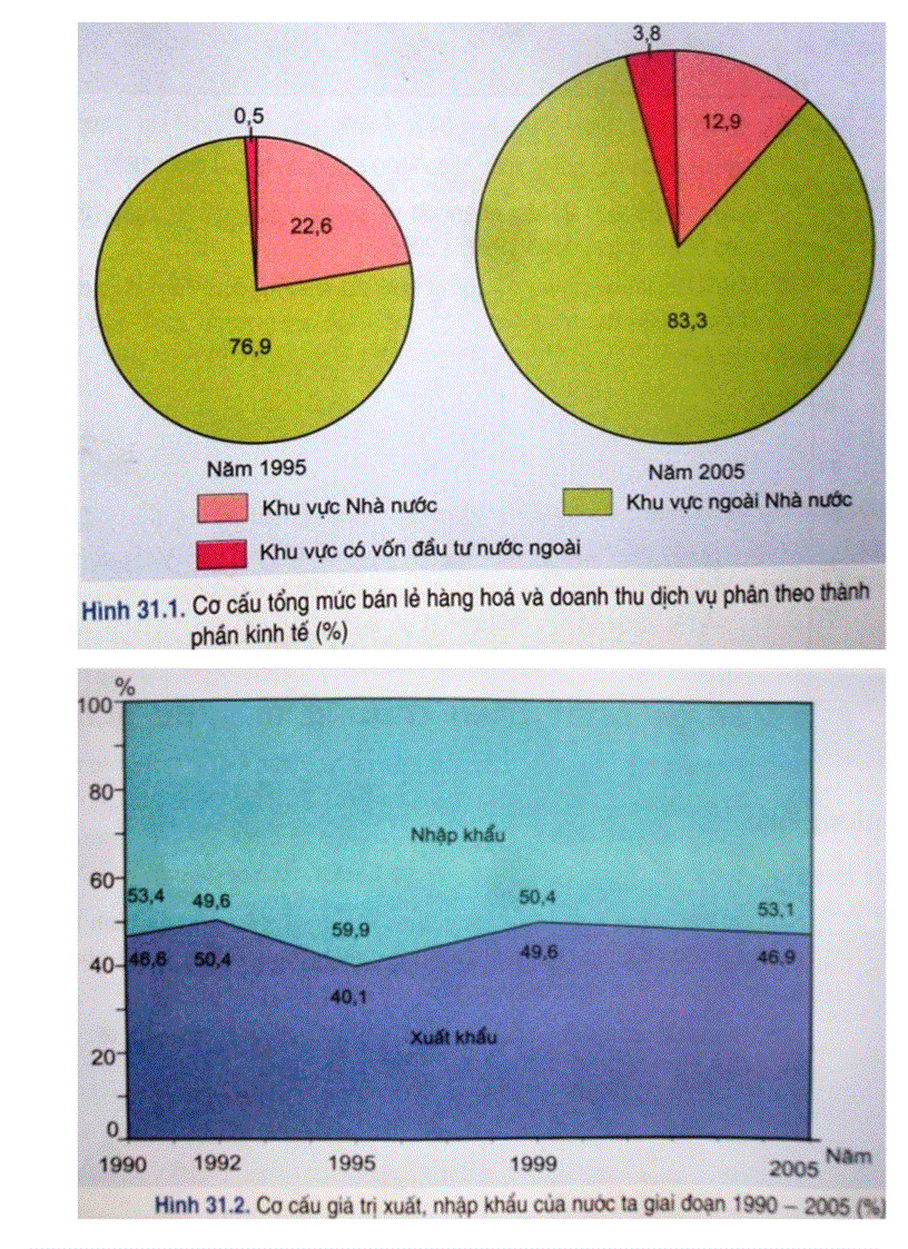 image for page Goi 1 tu lieu soan PP DL 12
