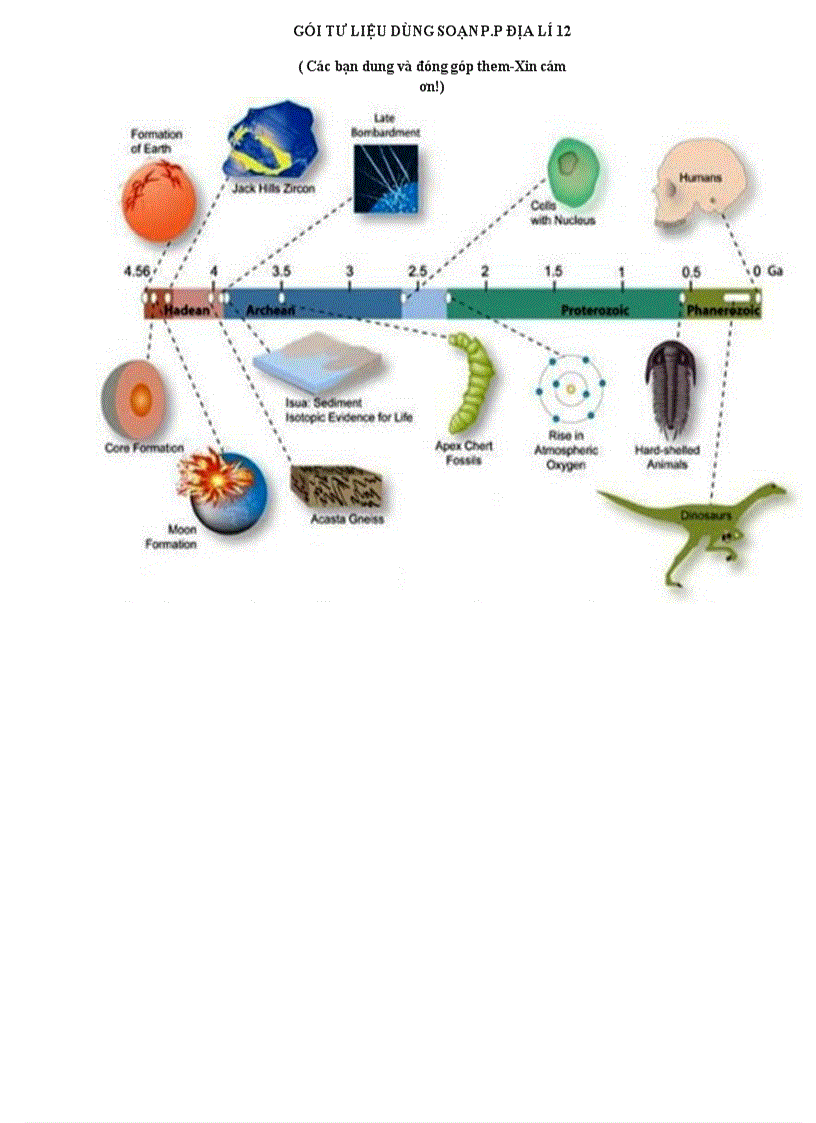 image for page Goi 2 tu lieu soan PP DL 12