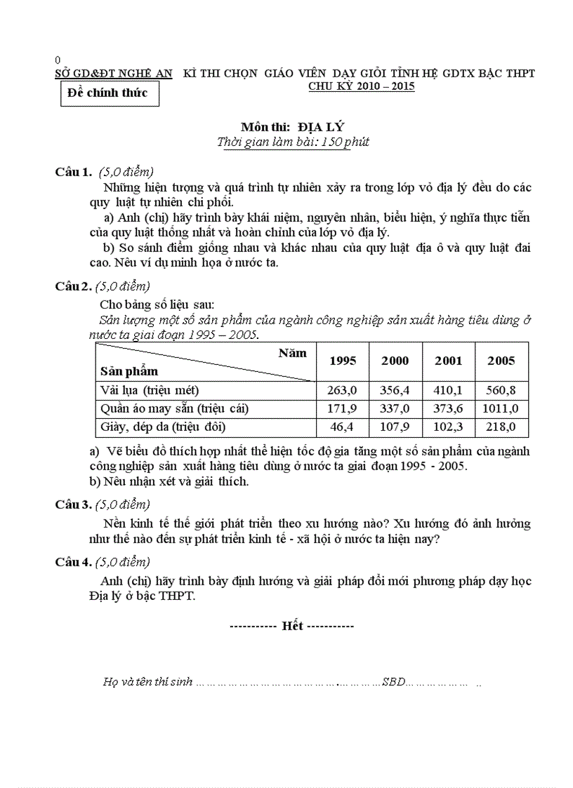 image for page Gvg dia li gdtx nghe an 2010