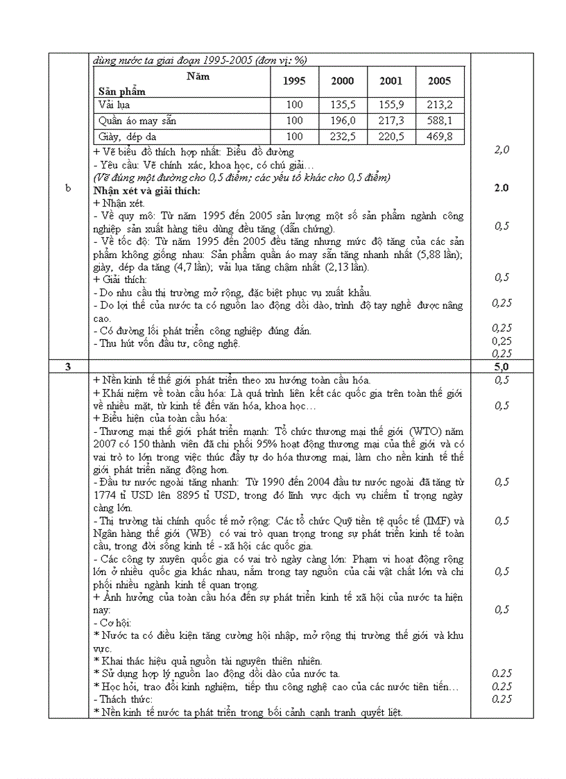 image for page Gvg dia li gdtx nghe an 2010