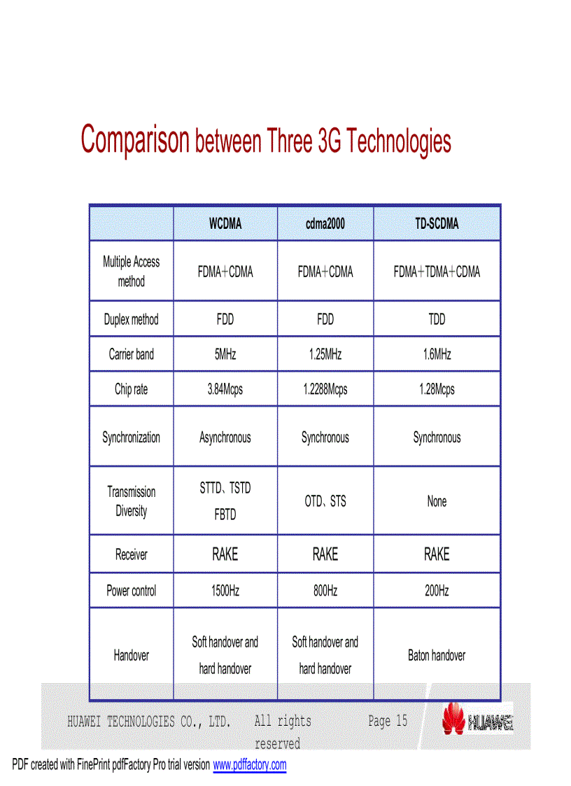 image for page Hình ảnh