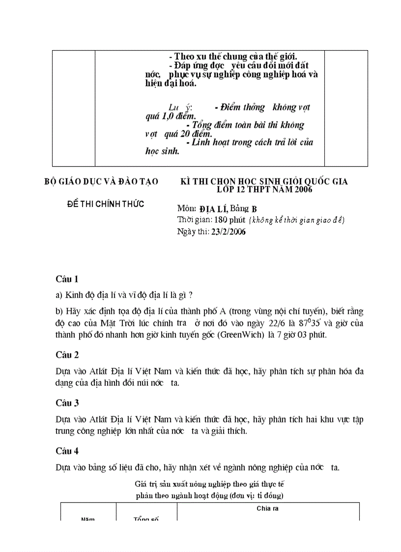 image for page Hoc sinh gioi khoi 12 moi