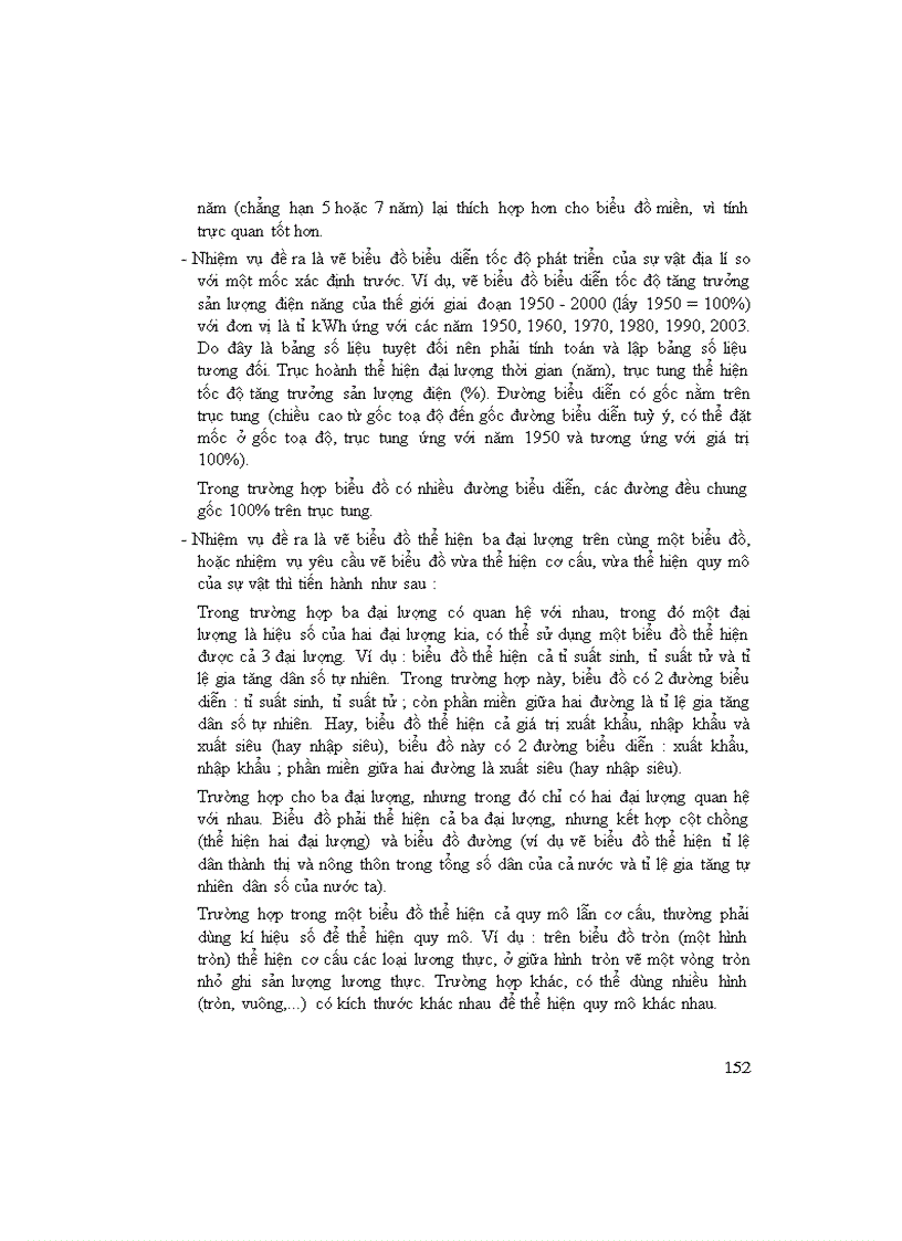 image for page Hướng dẫn cách học và làm bài thi HSG Địa lý