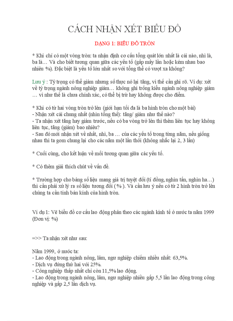 image for page Hướng dẫn nhận xét Biểu Đồ