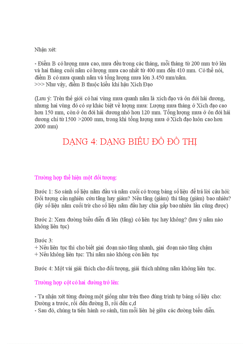 image for page Hướng dẫn nhận xét Biểu Đồ