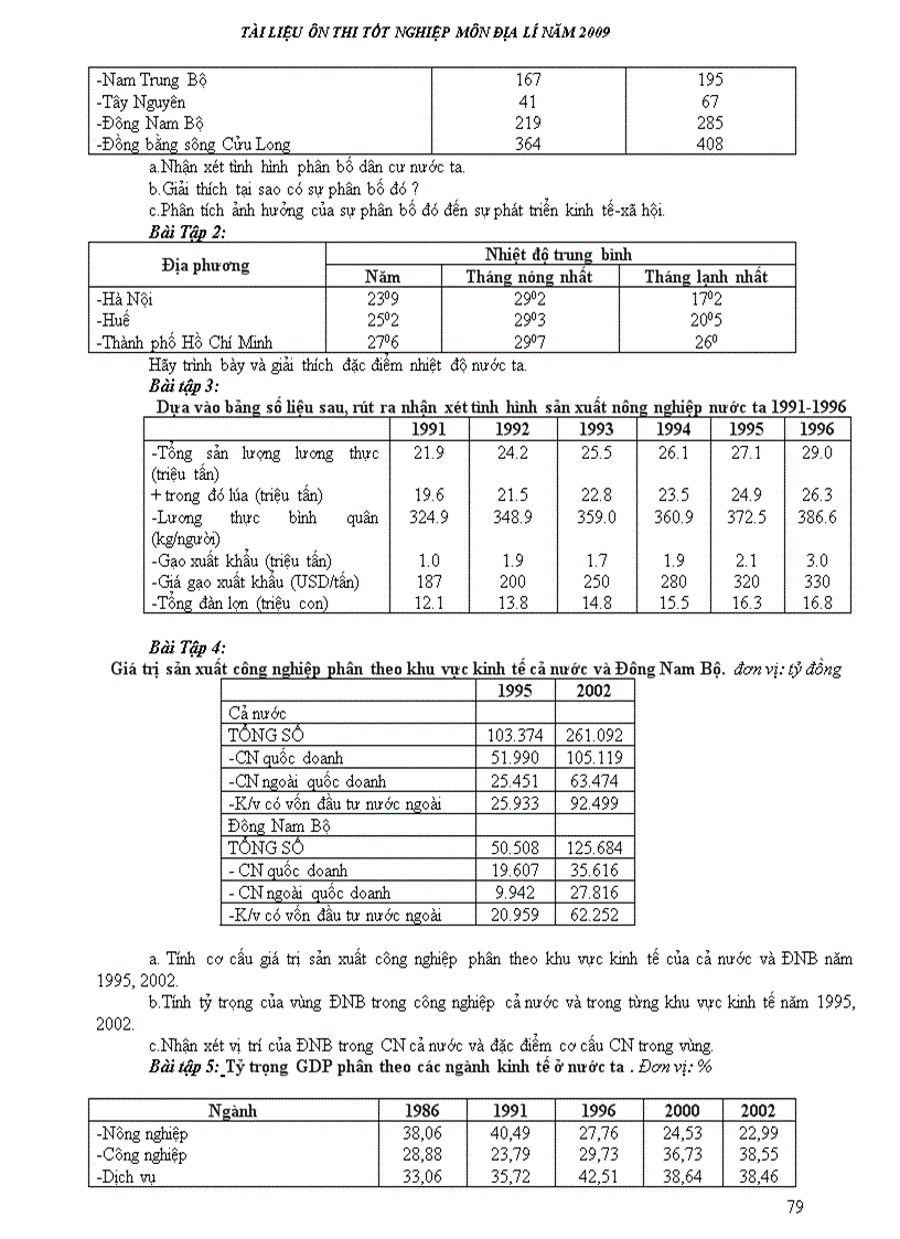 image for page Huong dan on thi TN