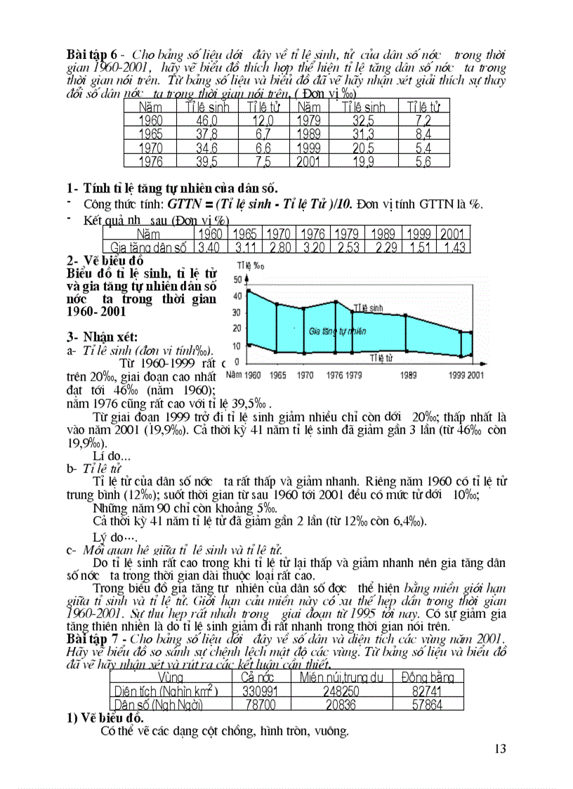 image for page Hướng dẫn và Bài thực hành mẫu Luyện thi TN CĐ ĐH Dịa lý