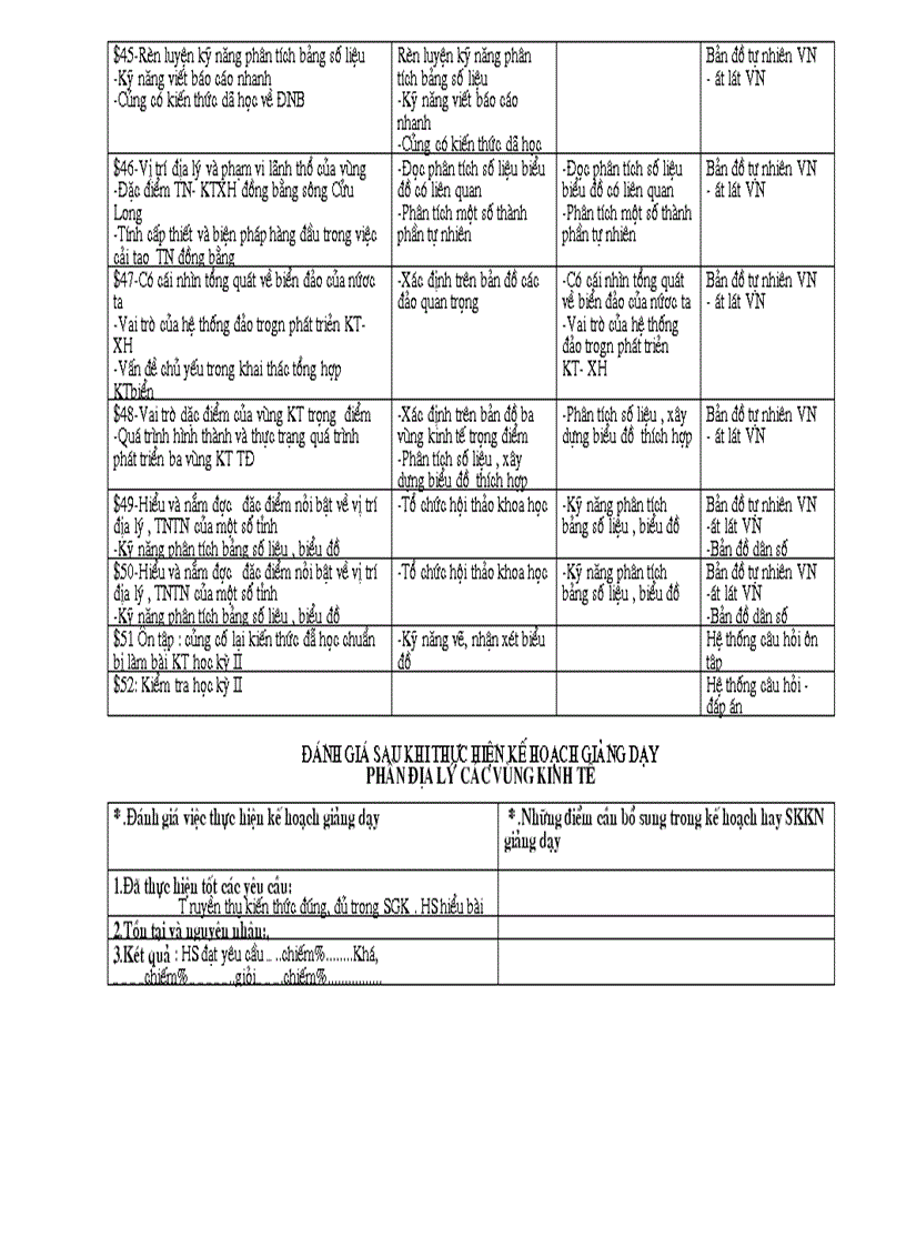 image for page Ke hoach giang day khoi 11 12