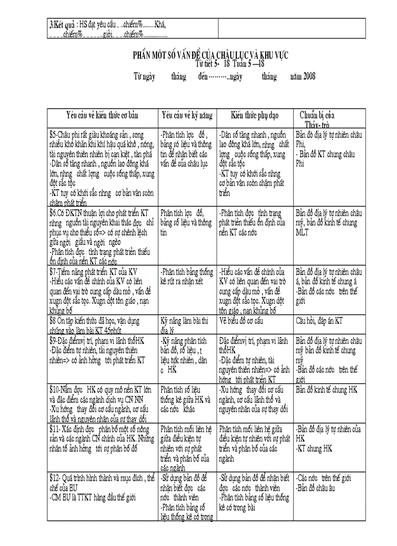 image for page Ke hoach giang day khoi 11 12