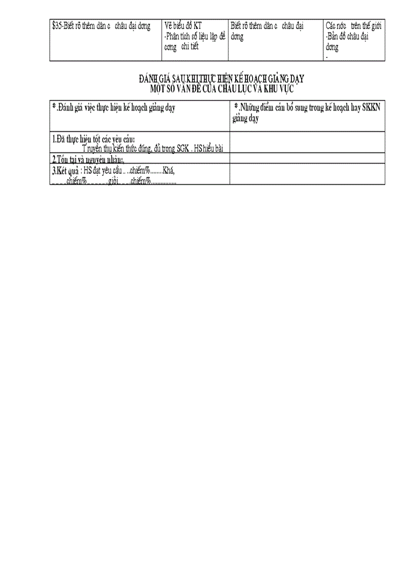 image for page Ke hoach giang day khoi 11 12