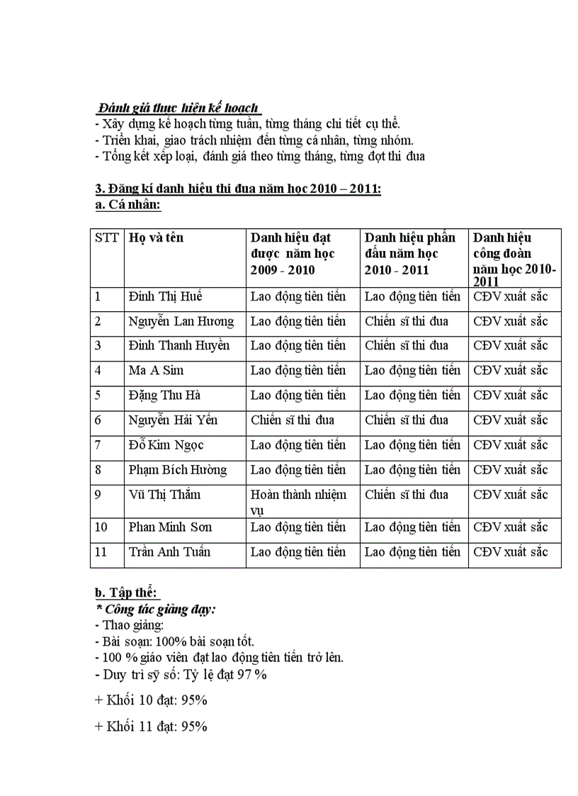 image for page Ke hoach to chuyen mon