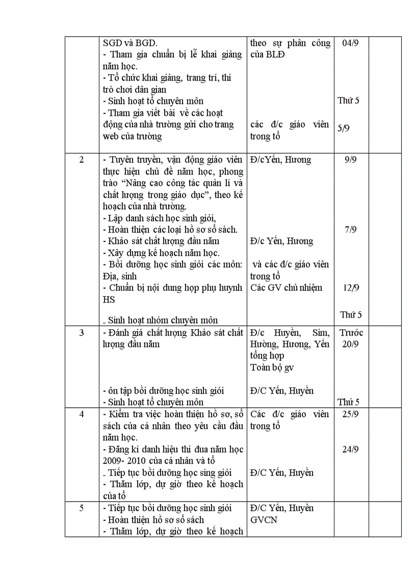 image for page Ke hoach to chuyen mon