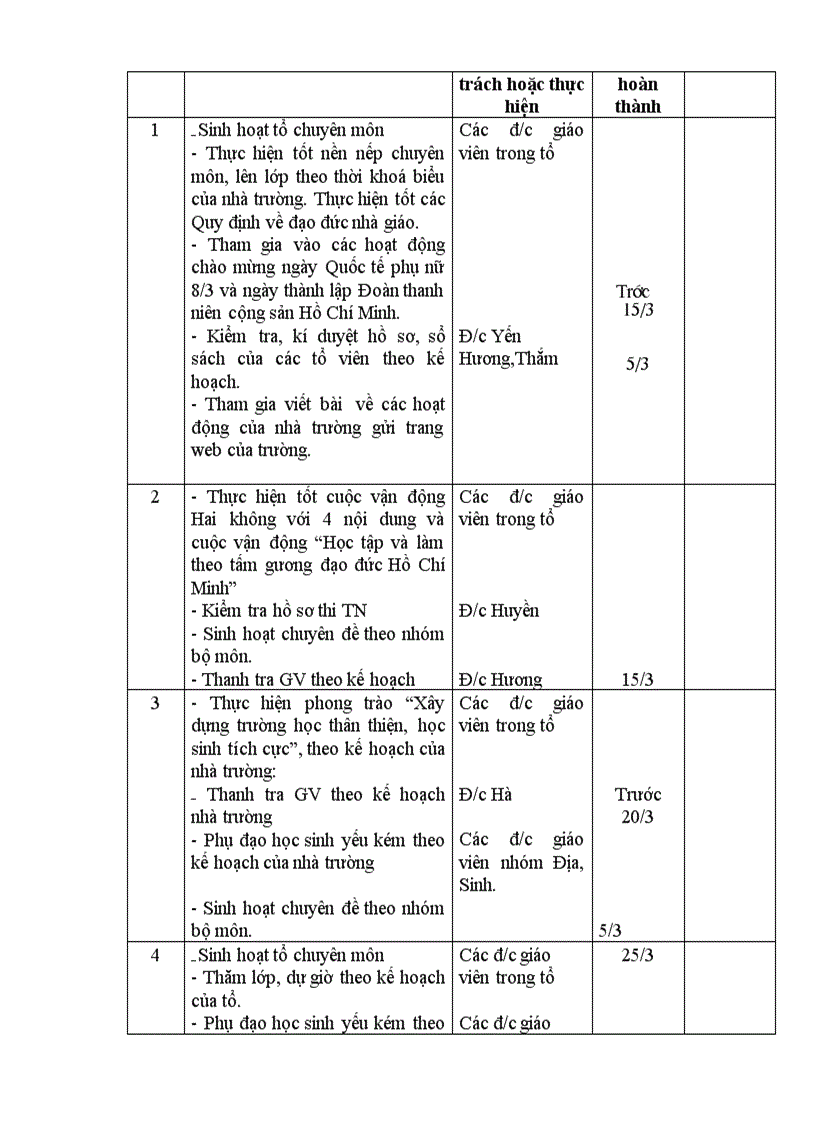 image for page Ke hoach to chuyen mon