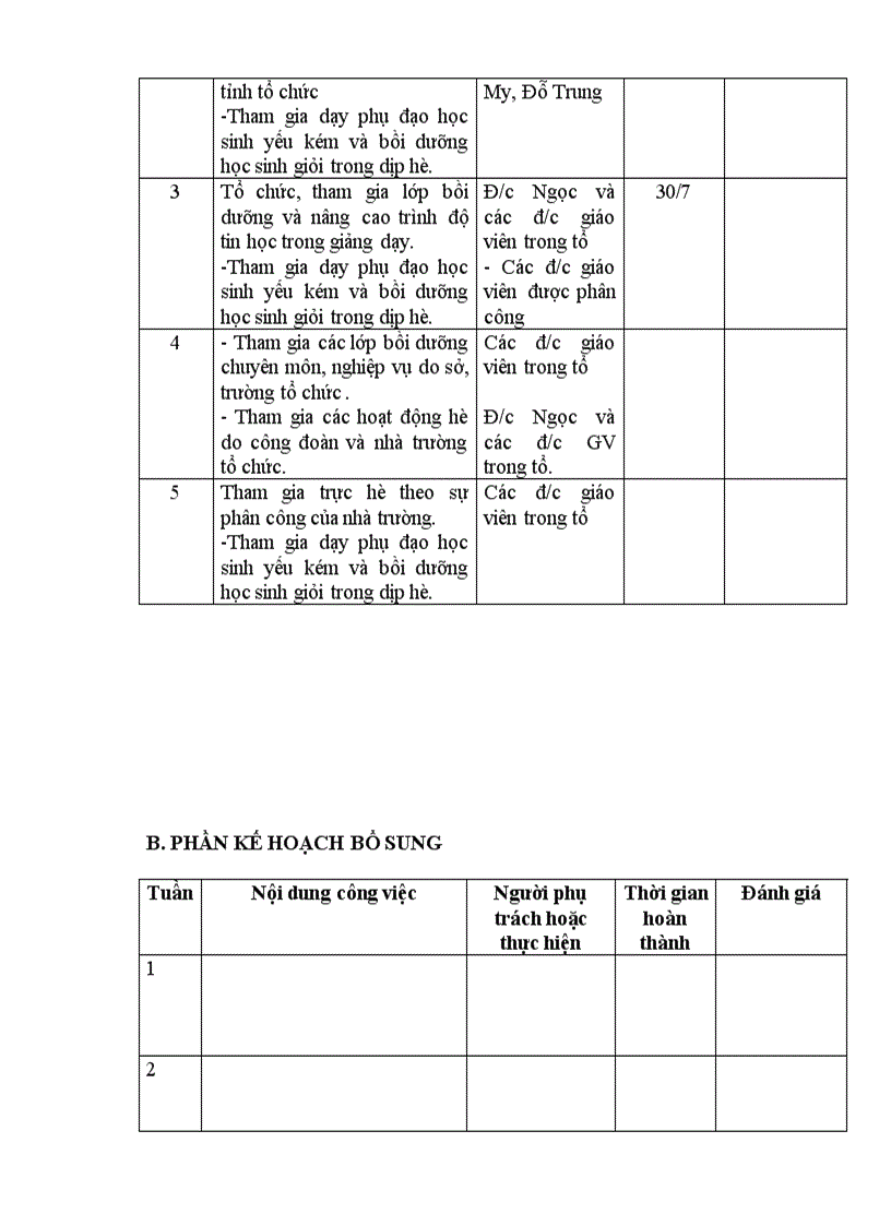 image for page Ke hoach to chuyen mon