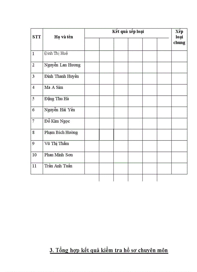 image for page Ke hoach to chuyen mon