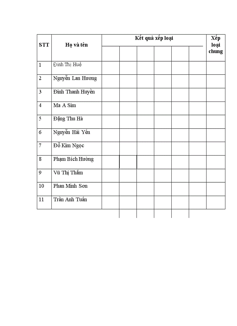 image for page Ke hoach to chuyen mon