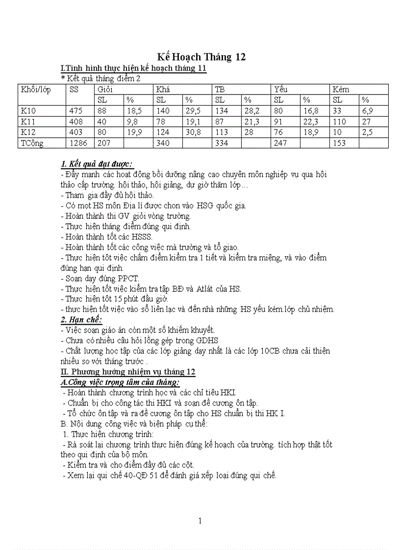 image for page Kh t 12