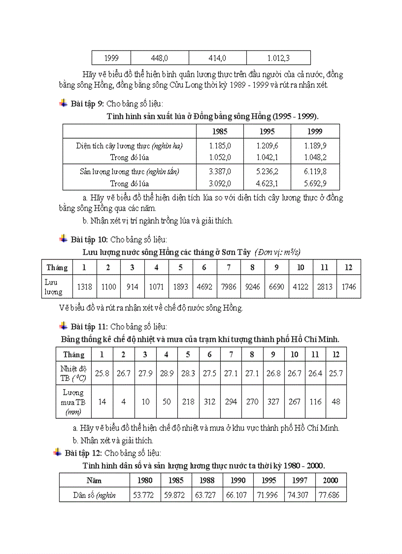 image for page Kĩ năng cơ bản thực hành biểu đồ địa lí 12