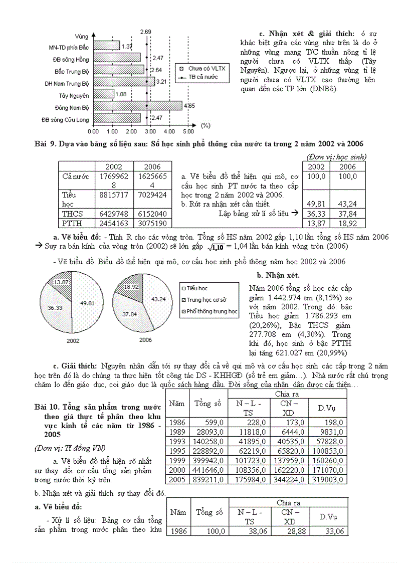 image for page Ki nang lam bt dia li