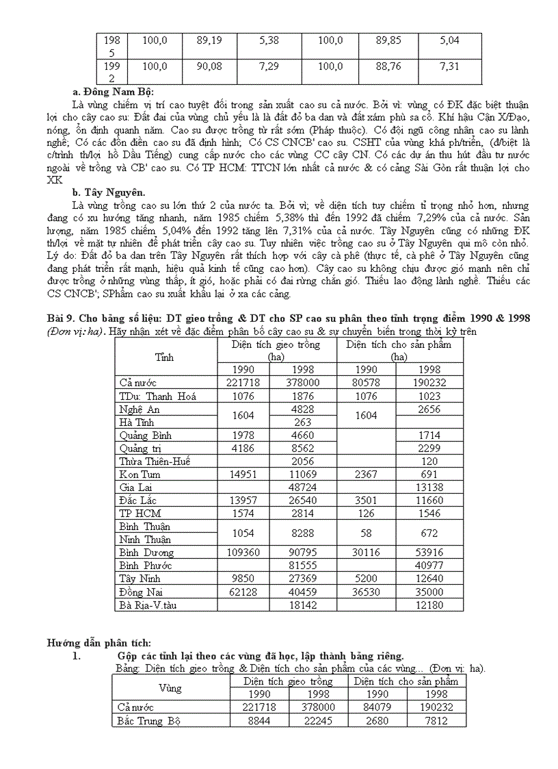 image for page Ki nang lam bt dia li