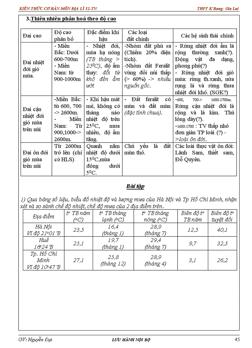 image for page Kiến thức cơ bản ôn thi TN Địa Lí 12 SGK