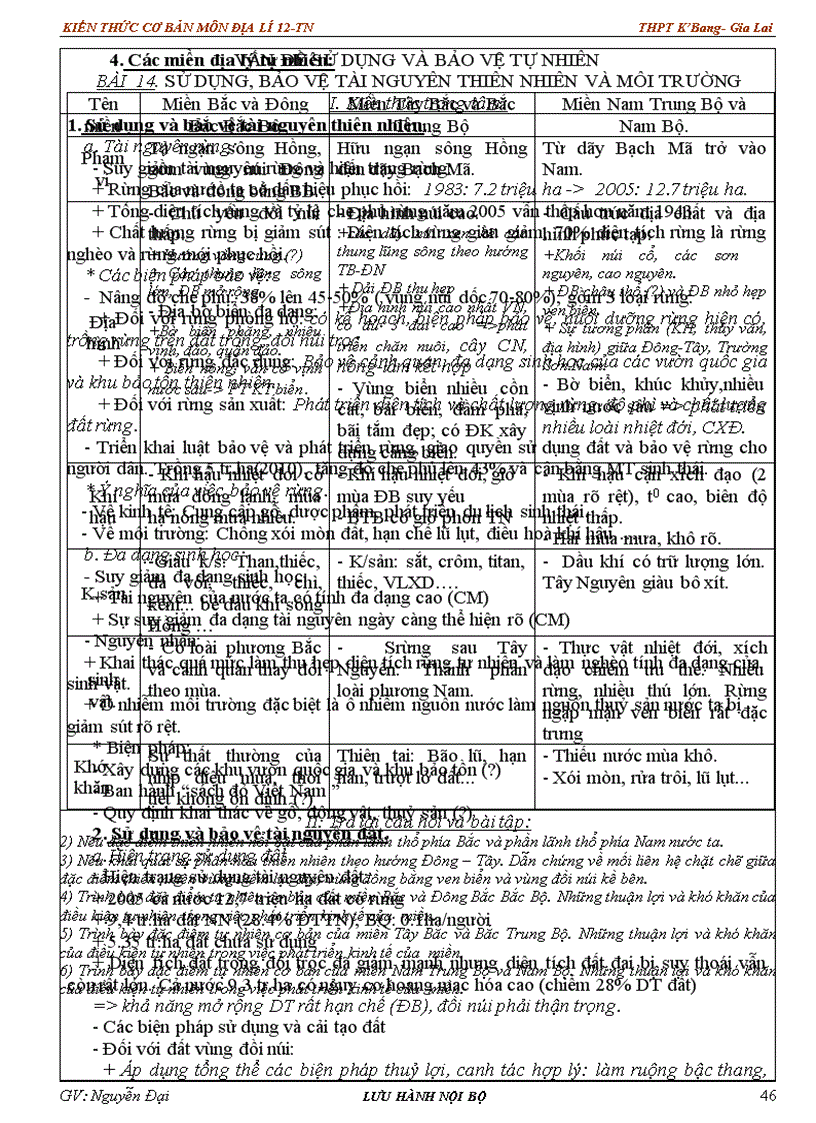 image for page Kiến thức cơ bản ôn thi TN Địa Lí 12 SGK